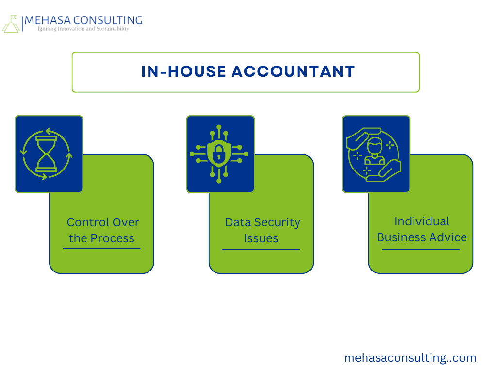 Virtual Accounting vs In-house